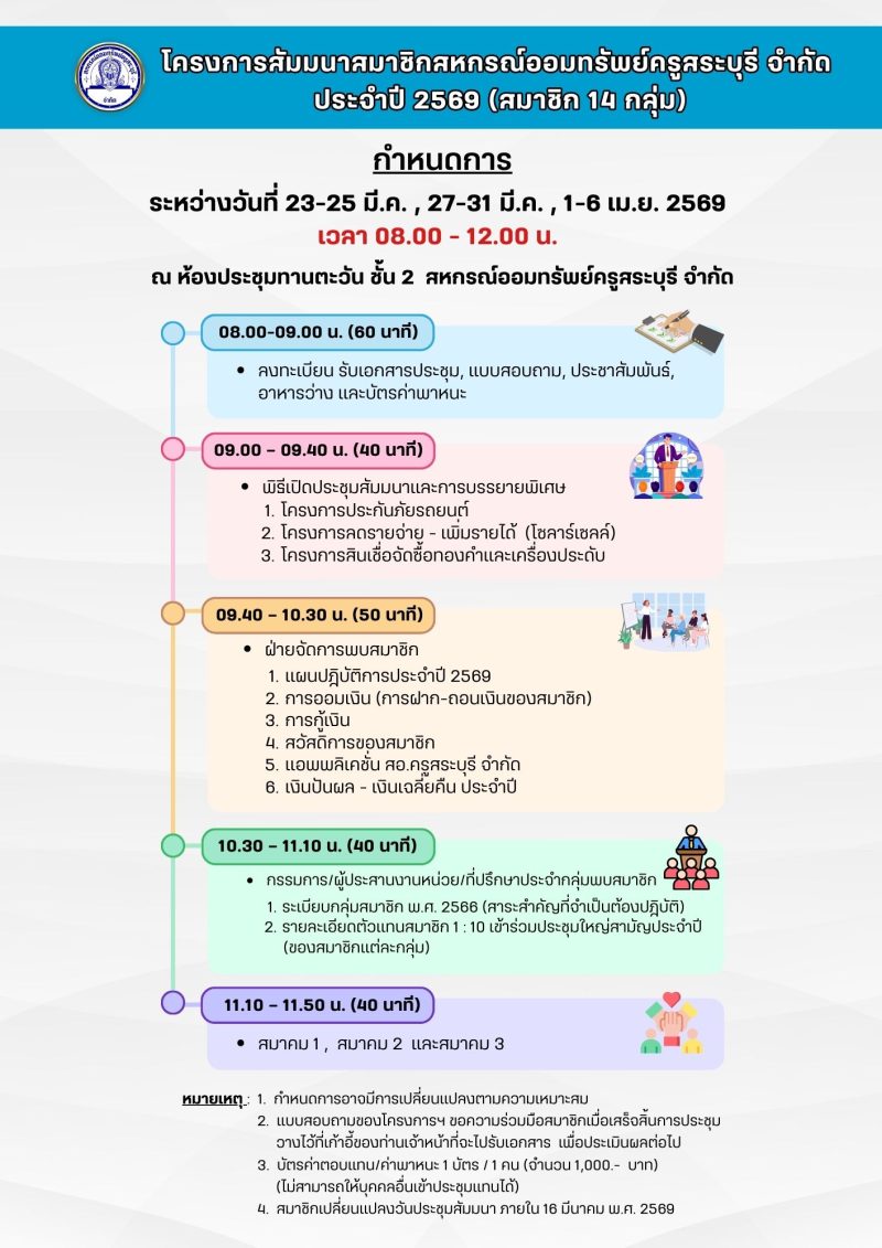 กำหนดการสัมมนาสมาชิก 69(1)