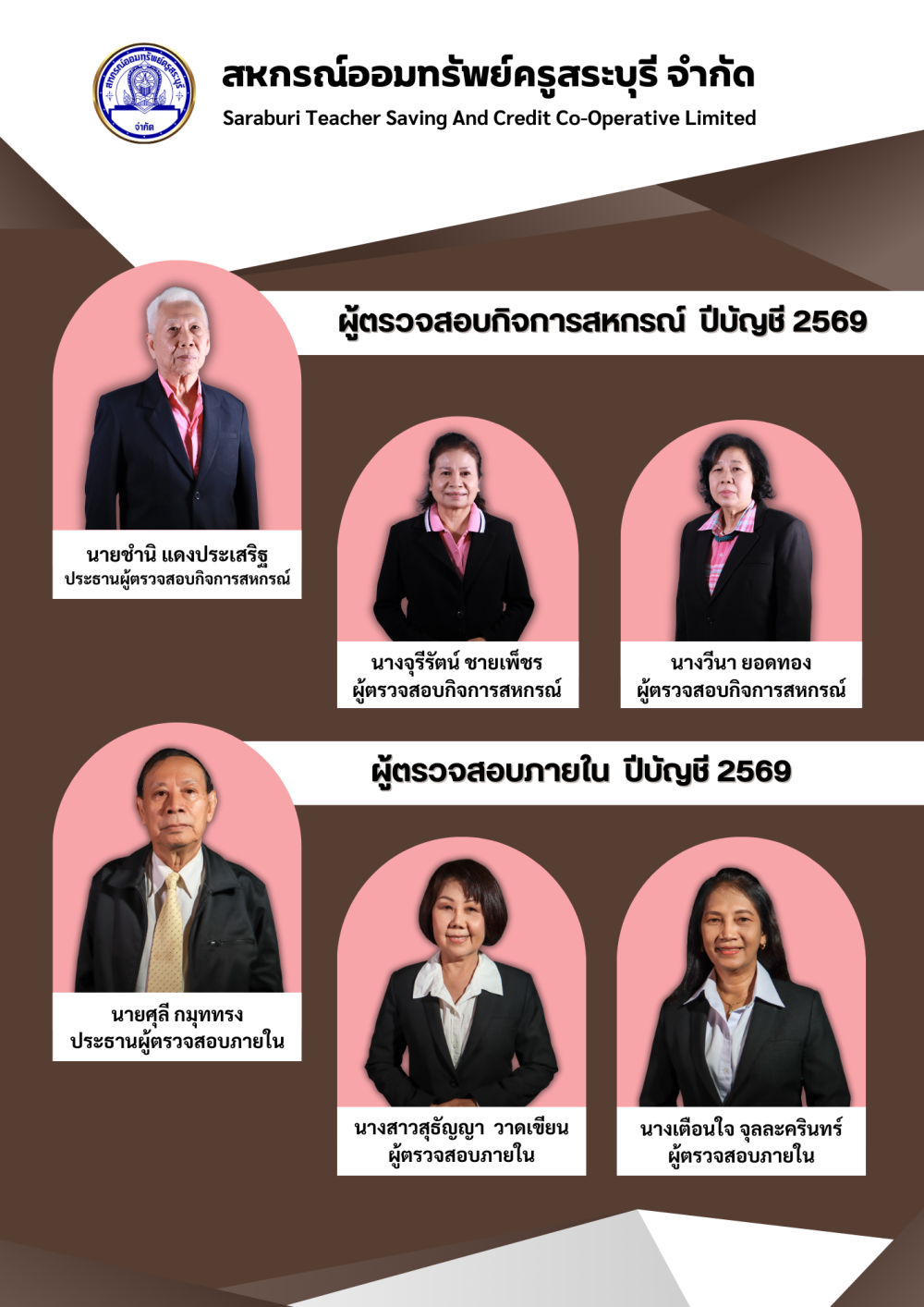 ผู้ตรวจสอบ-2569