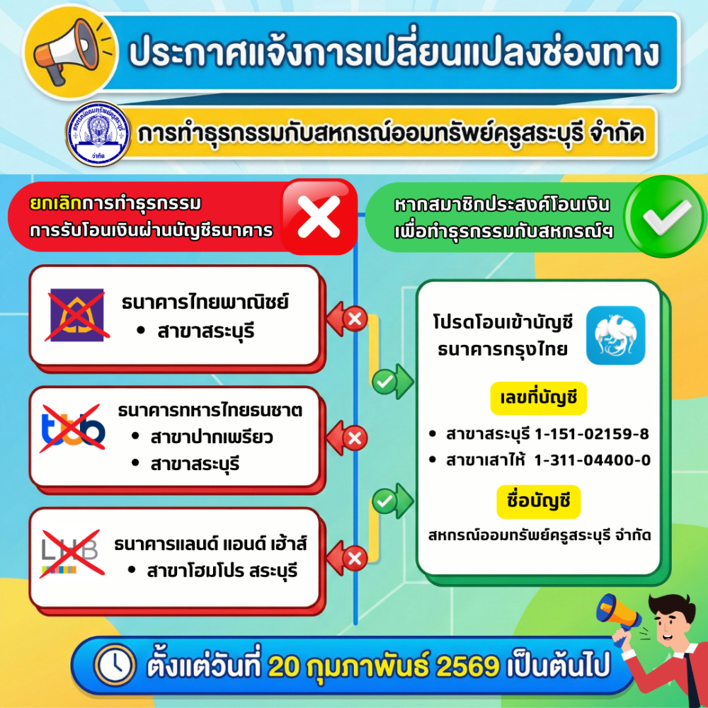 ยกเลิกบัญชีธนาคาร