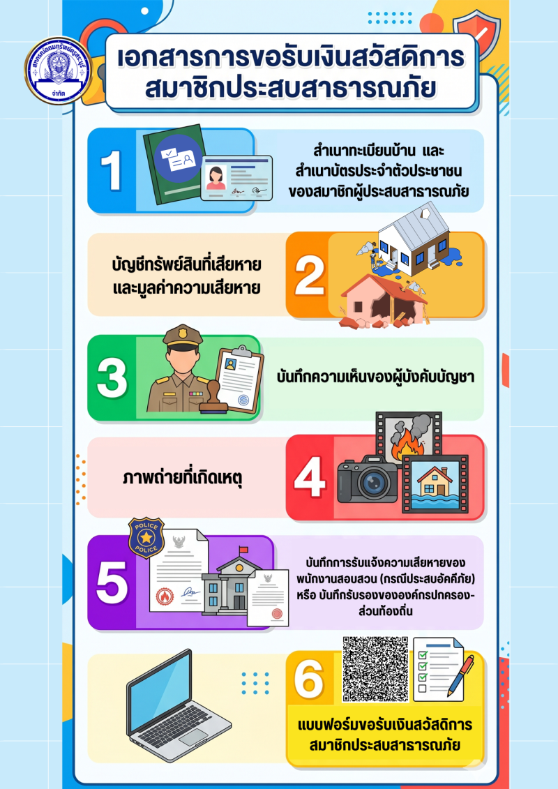 สวัสดิการสาธารณภัย-เอกสาร(1)