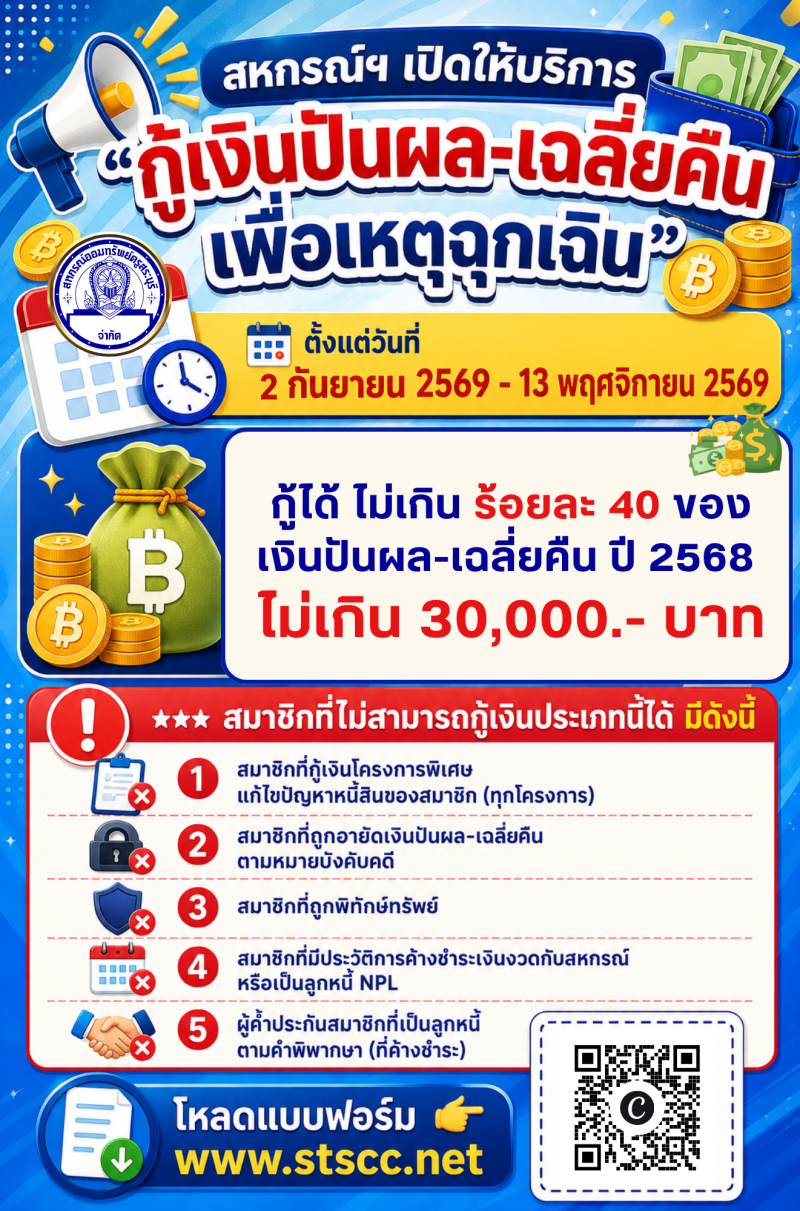 เงินกู้-ประกันสินเชื่อ(1)